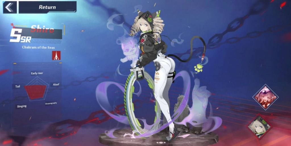 Tower of Fantasy лучшее оружие тир-лист персонажей