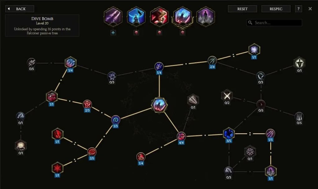 Last Epoch билды Сокольницы