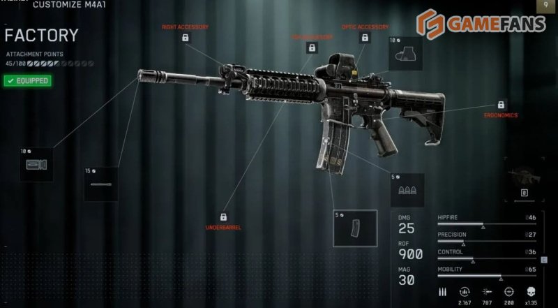 Лучшее оружие и сборки в Battlefield 6