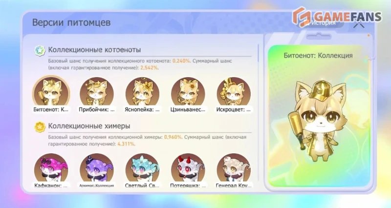 Все питомцы в Honkai: Star Rail