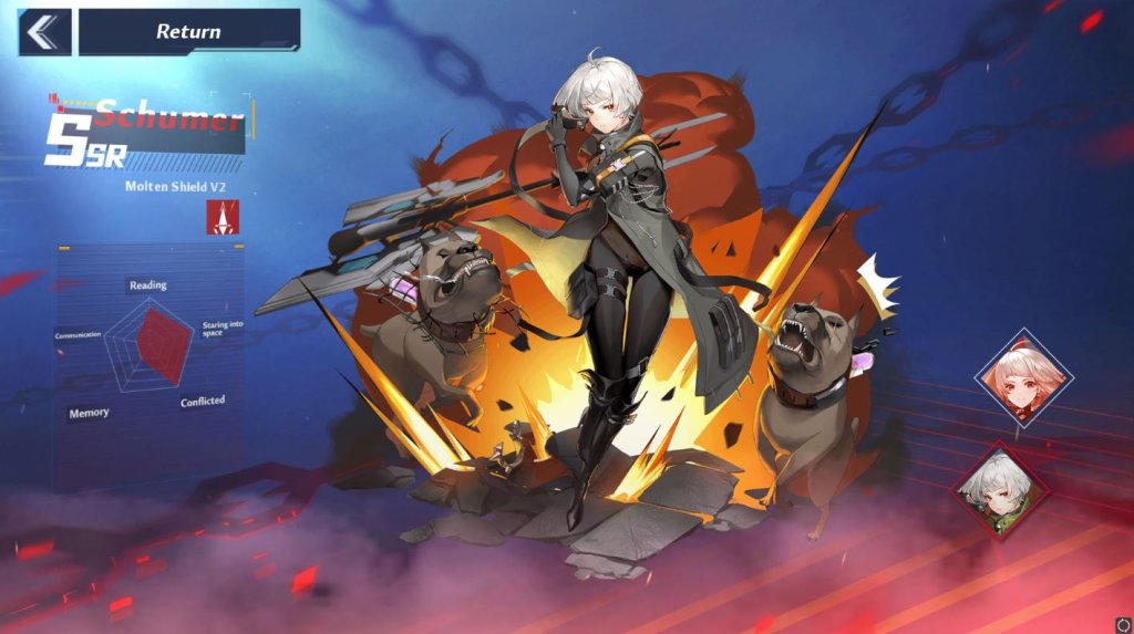 Все персонажи Tower of Fantasy 7