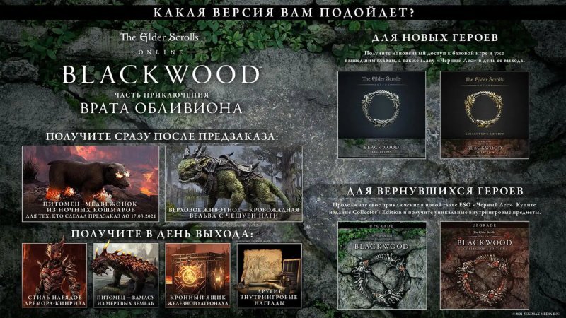 The Elder Scrolls Online врата обливиона контент