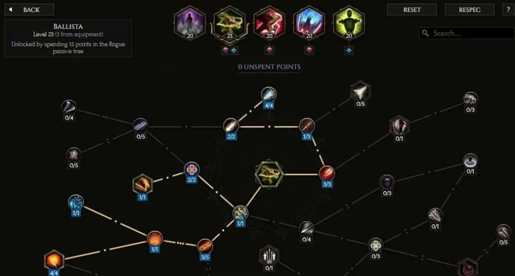 Last Epoch билды Сокольницы