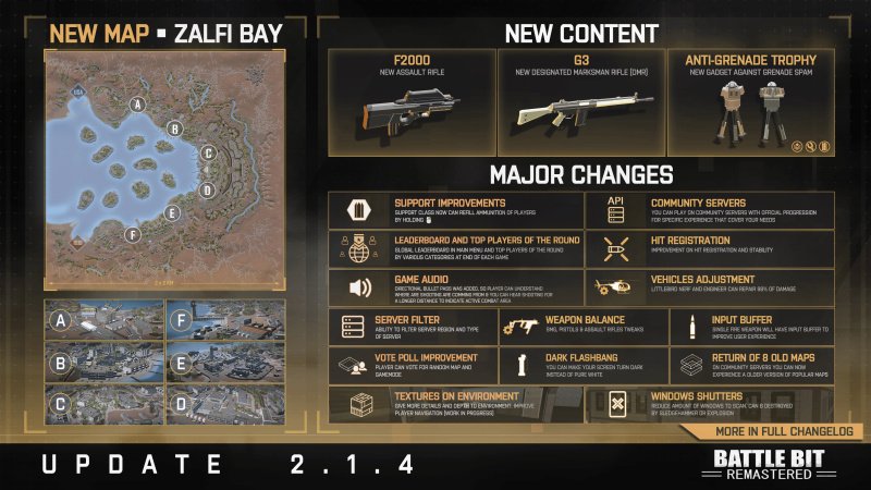 BattleBit Remastered новая карта и оружие