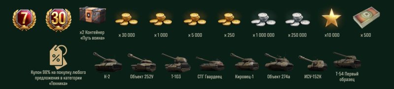 Мир танков День защитника Отечества 2025