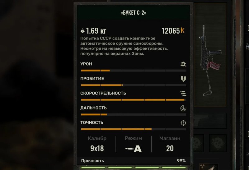 STALKER 2 лучшее оружие