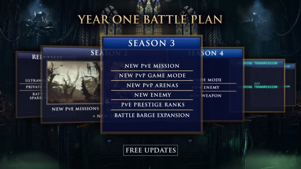 Space Marine 2 дорожная карта