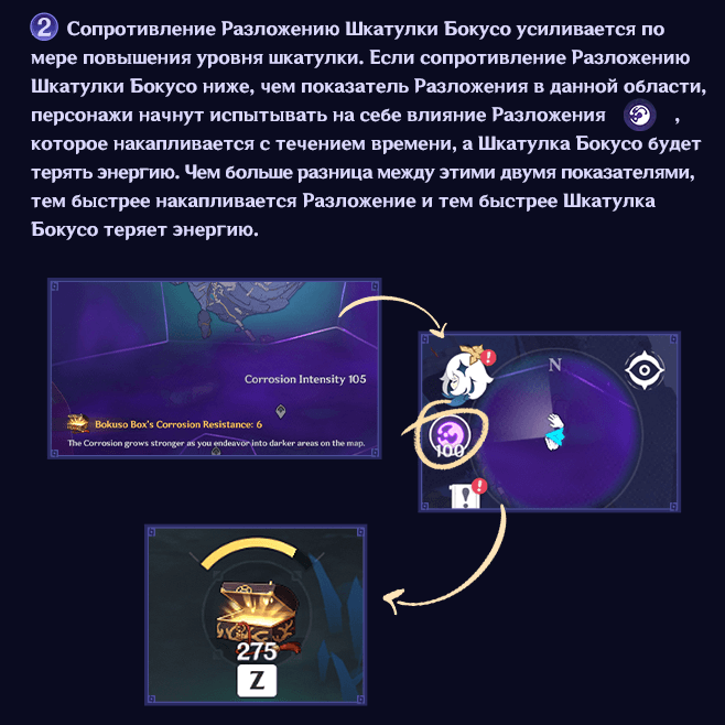 Genshin Impact подношение врат трех миров 2