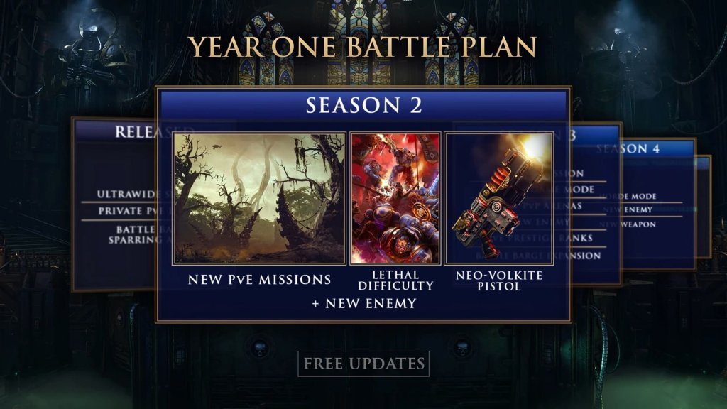 Space Marine 2 дорожная карта