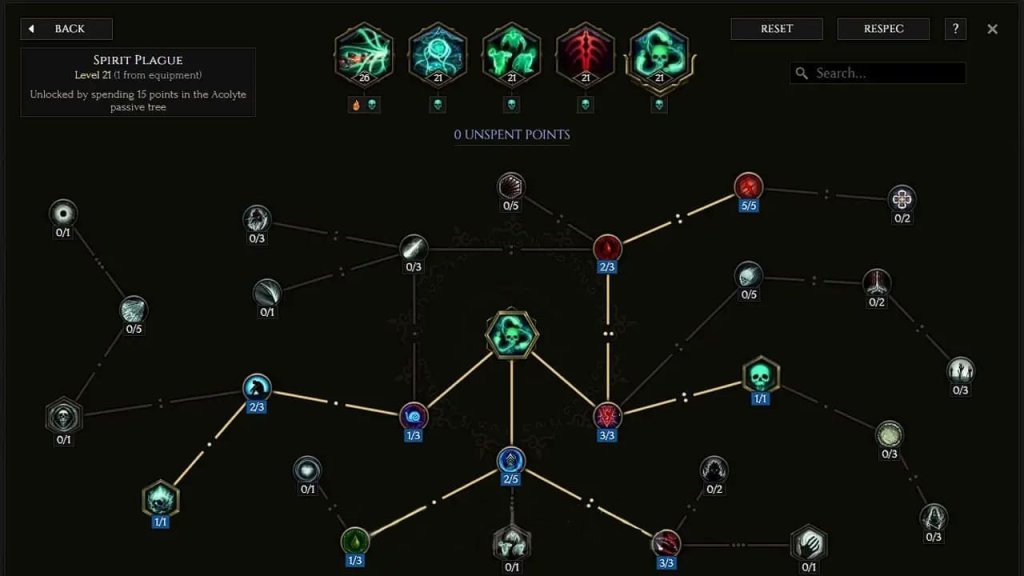 Last Epoch лучшие билды Чернокнижника