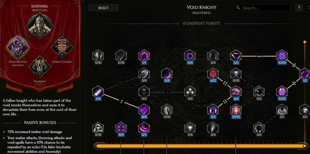 Last Epoch билды Рыцарь Пустоты