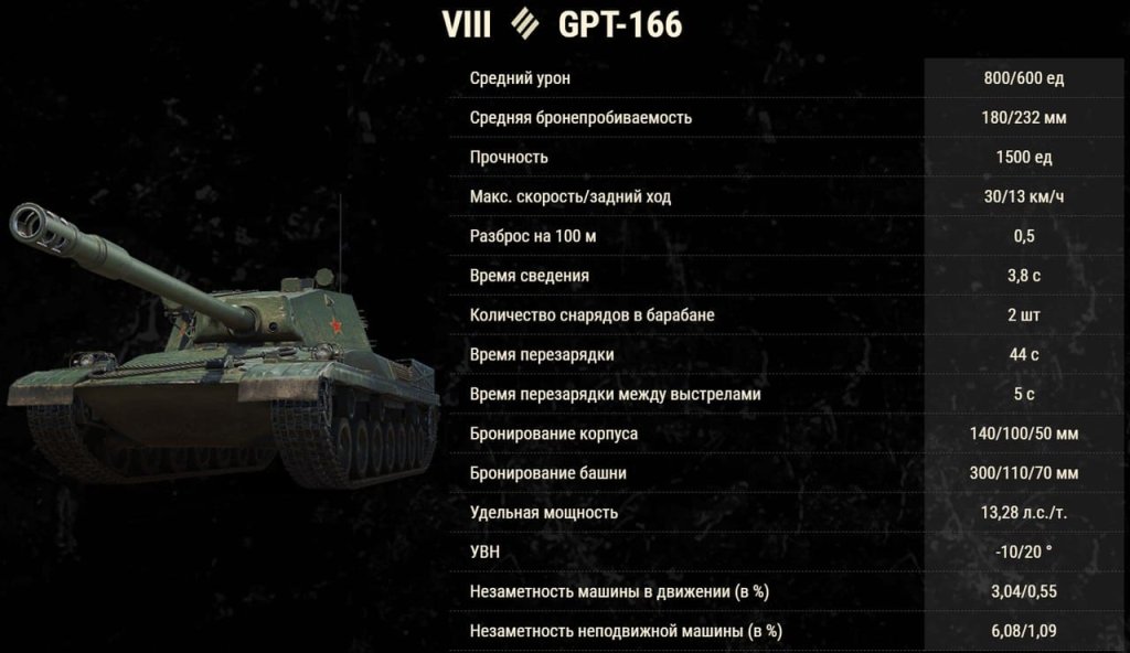 Мир танков новые китайские танки