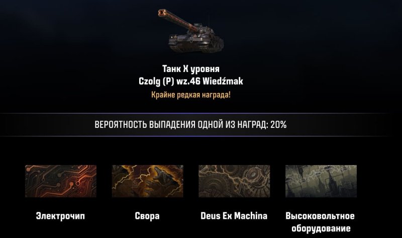 Мир танков Blitzträger