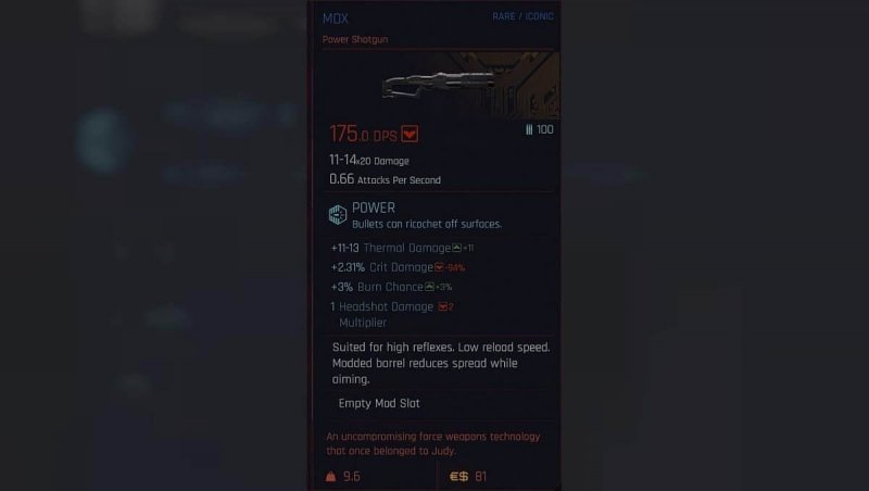 Cyberpunk 2077 шельма