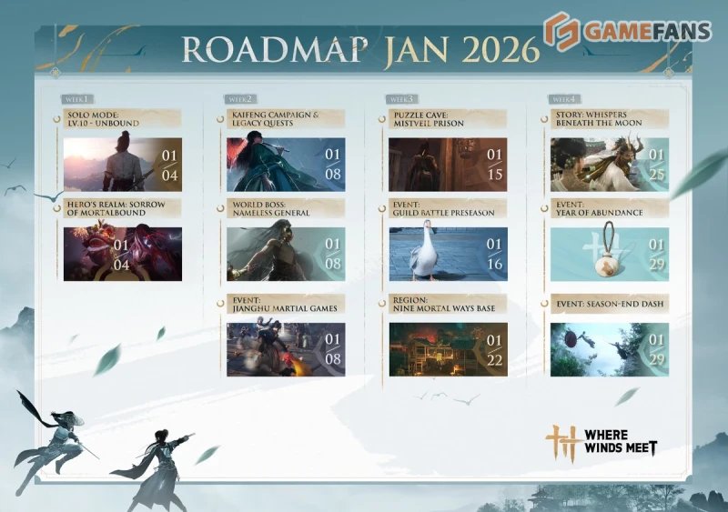 Обновления Where Winds Meet январь 2026 года