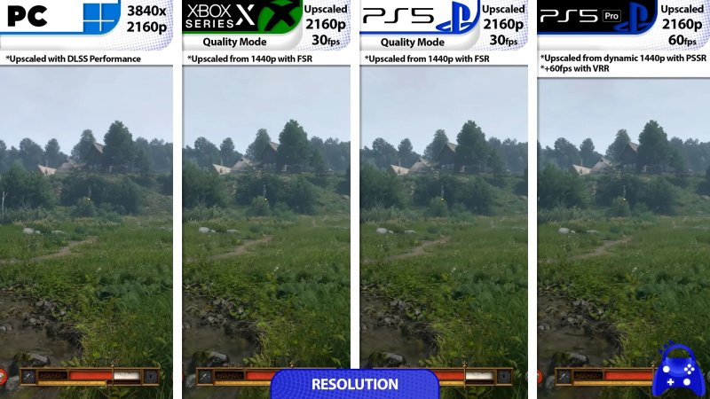 Kingdom Come: Deliverance 2 сравнение графики