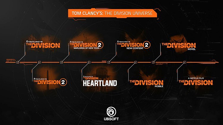 The Division: Heartland анонс 1