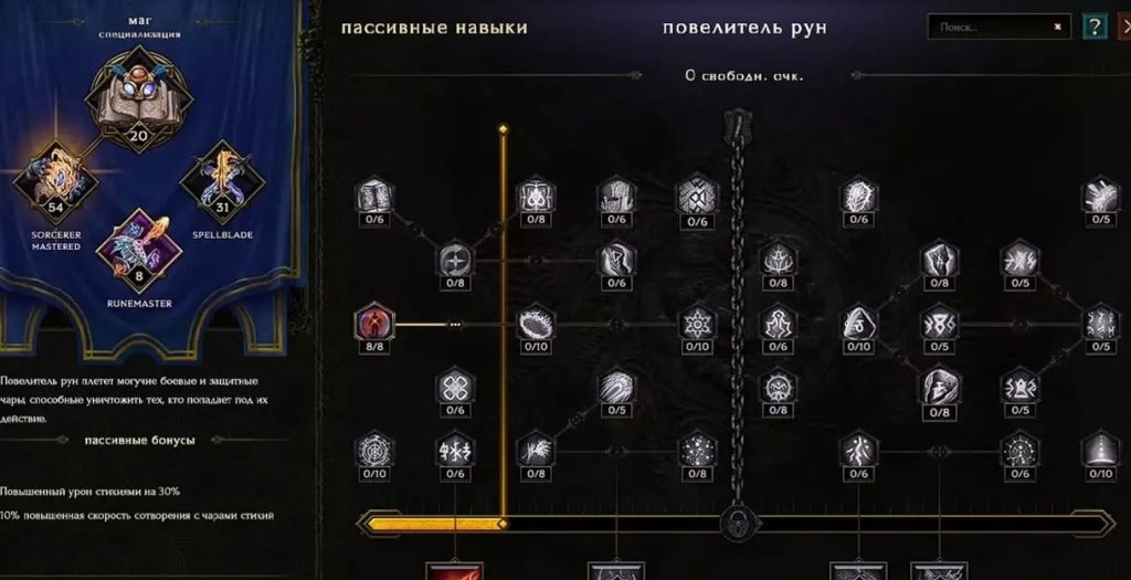 Last Epoch билды на мага