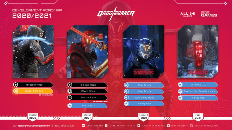 Ghostrunner обновления 2021