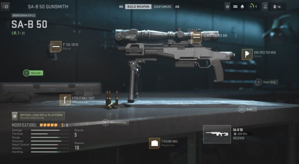 Call of Duty: Modern Warfare II кастомизация оружия