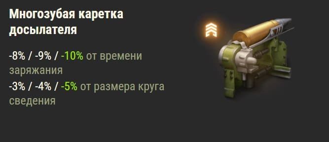 Мир танков экспериментальное оборудование