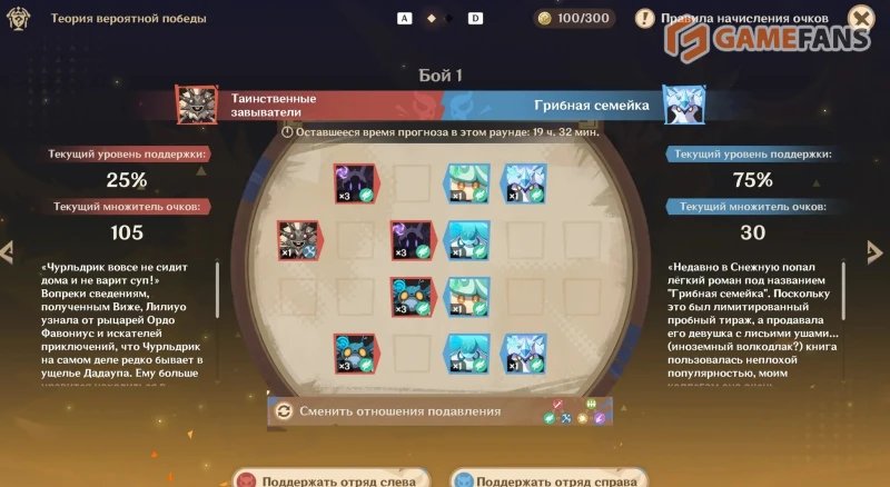 Теория вероятной победы в Genshin Impact как пройти
