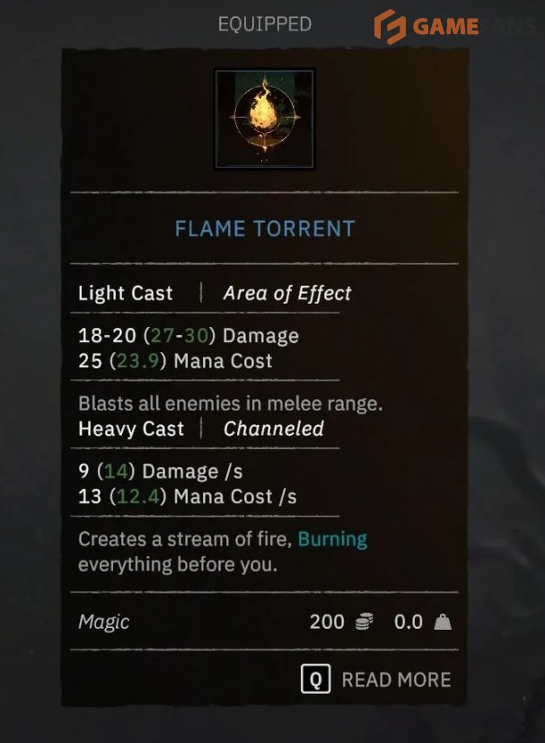 Tainted Grail: The Fall of Avalon лучшие заклинания