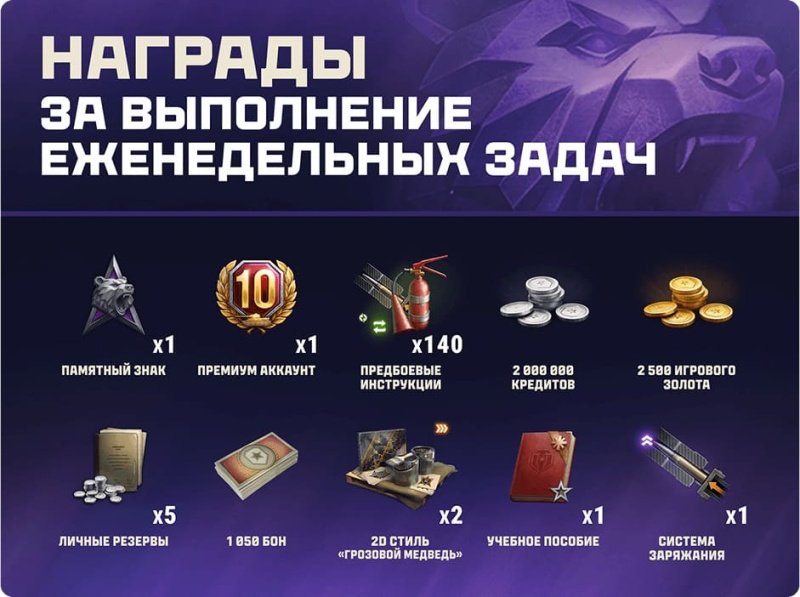 Мир танков Грозовой медведь