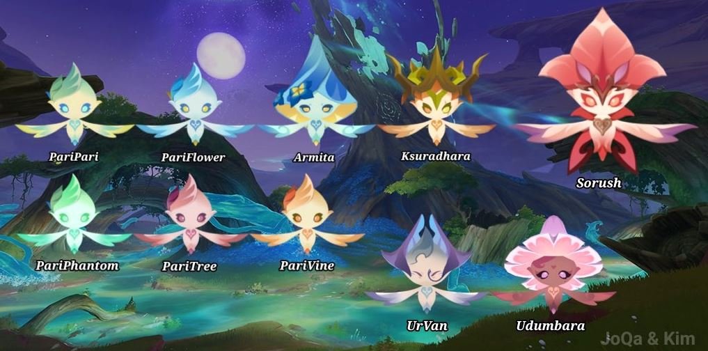 Genshin Impact Соруш