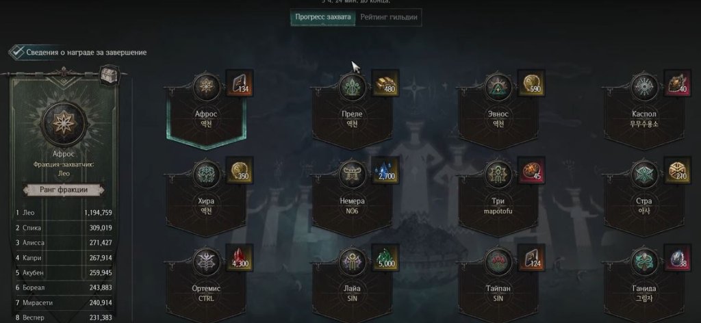 Undecember гильдии