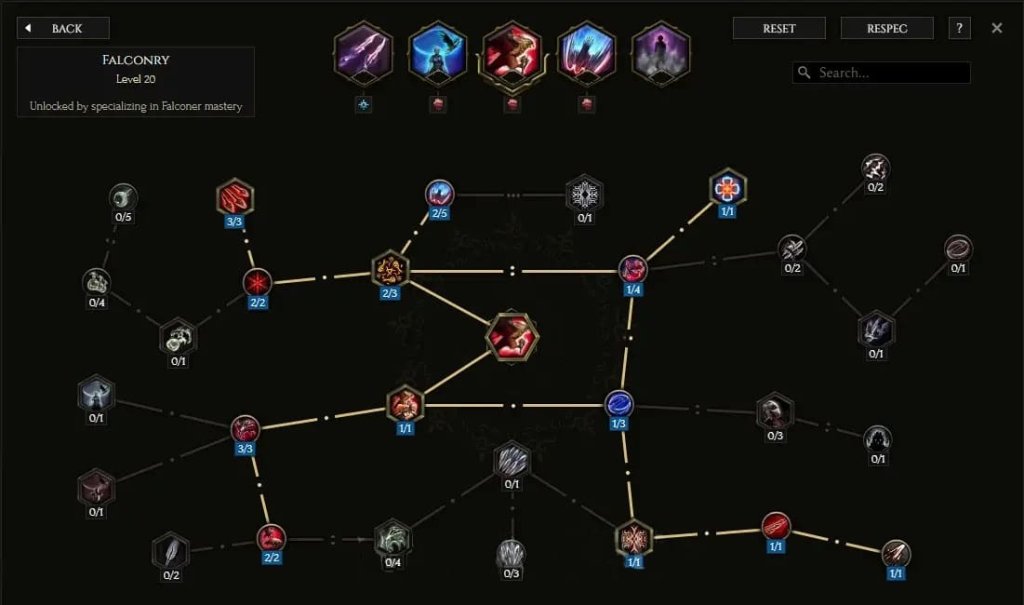 Last Epoch билды Сокольницы