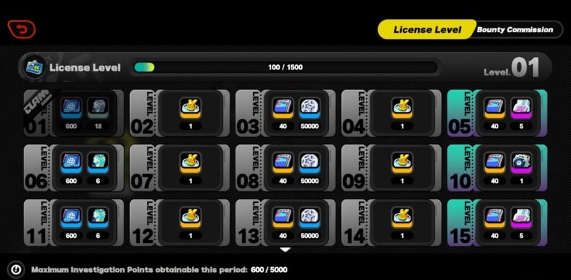 Zenless Zone Zero Нулевая каверна