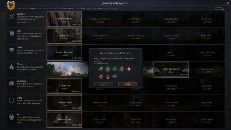 Crusader Kings 3 наследие династии