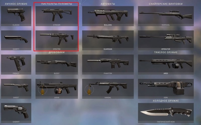 Валрант пистолеты пулеметы