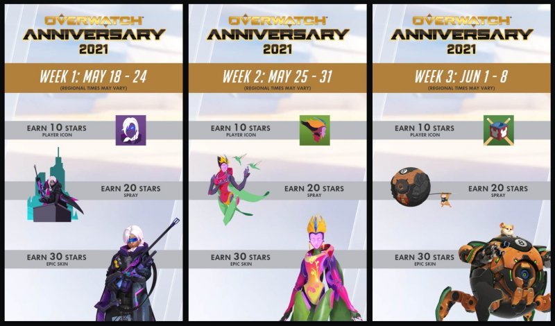 Overwatch годовщина 2021