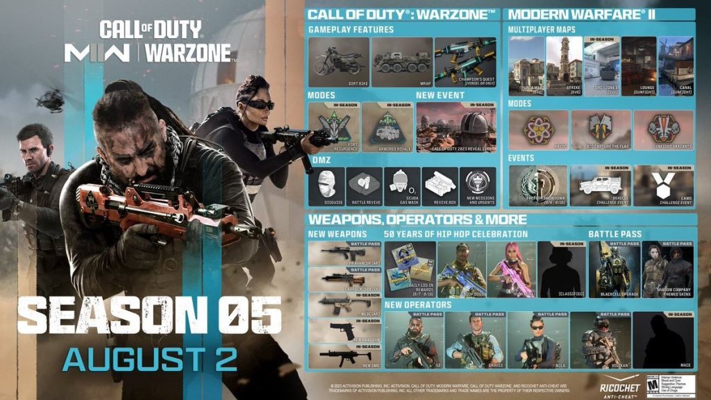 Call of Duty: Modern Warfare 2 пятый сезон