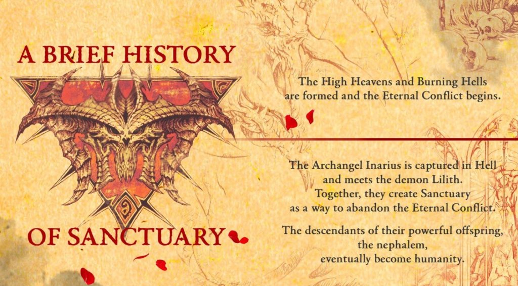 Diablo 4 сюжет серии