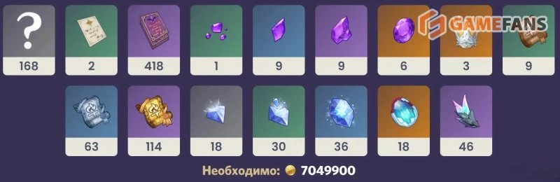 Валерий в Genshin Impact гайд