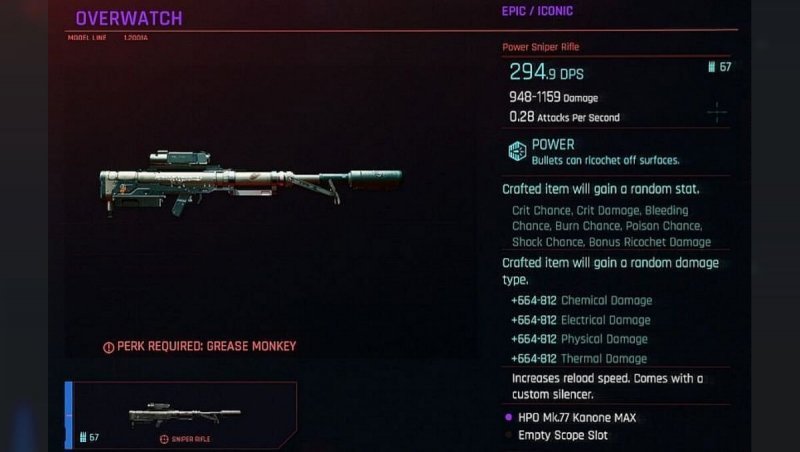 Cyberpunk 2077 надзор