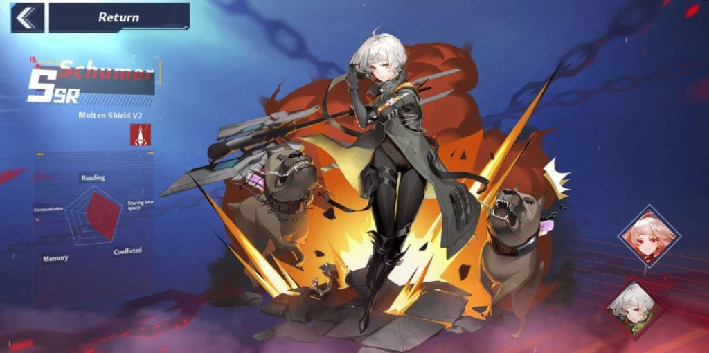 Tower of Fantasy лучшее оружие тир-лист персонажей