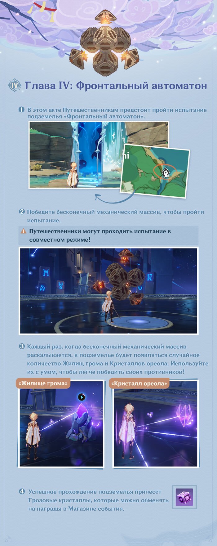 Genshin Impact грозовые отпечатки глава 4