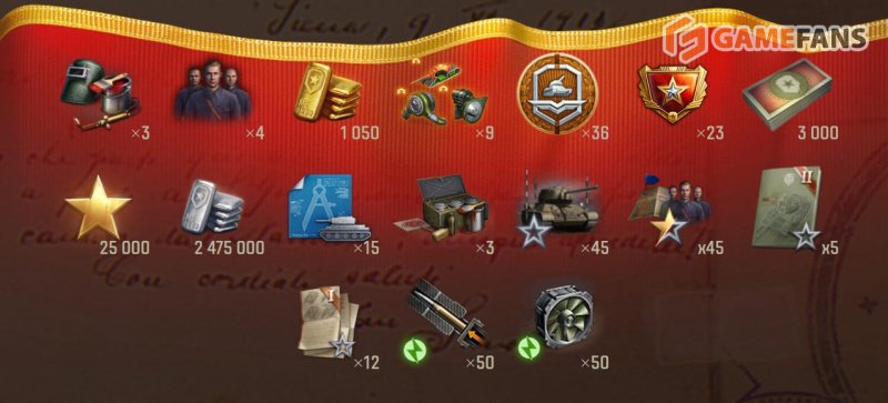 Мир танков вокруг света