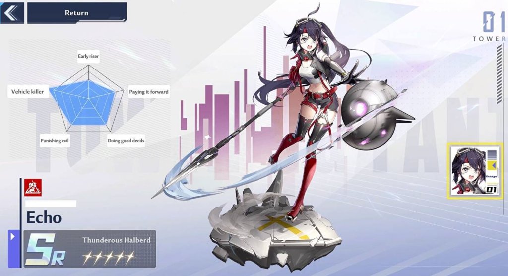 Tower Of Fantasy лучшие персонажи по урону