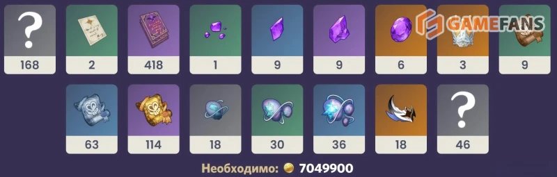 Митя в Genshin Impact гайд