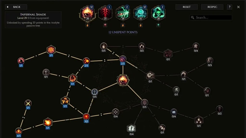 Last Epoch лучшие билды Чернокнижника