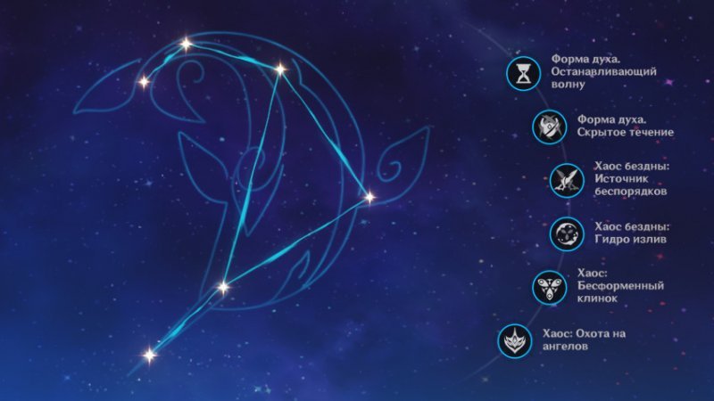 Genshin Impact созвездия тартальи