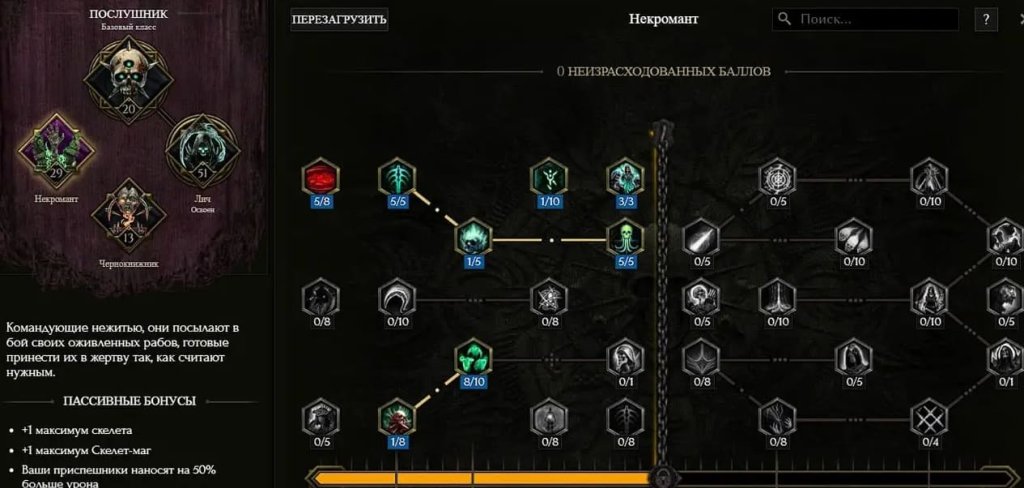 Last Epoch лучшие билды на лича