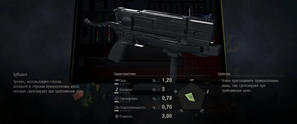 Resident Evil 4: Remake все оружие в игре