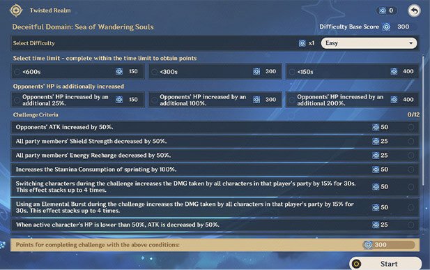 Genshin Impact диск усиления послесловие 5
