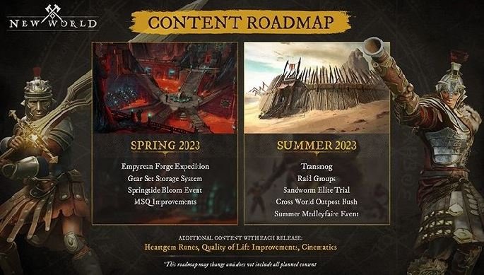 New World дорожная карта 2023 год